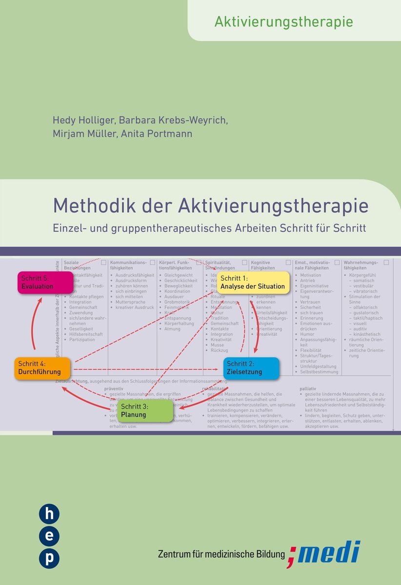 Methodik der Aktivierungstherapie