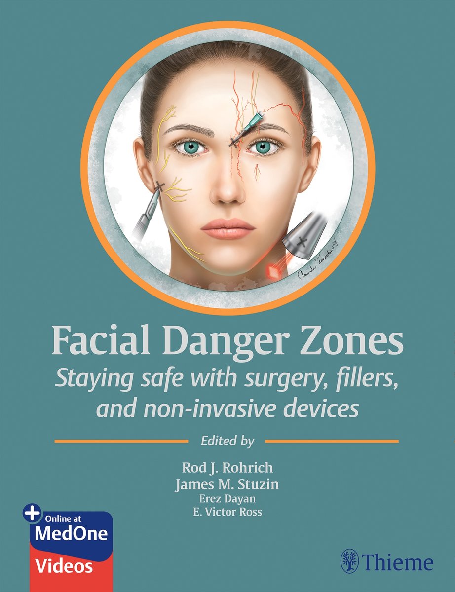 Facial Danger Zones