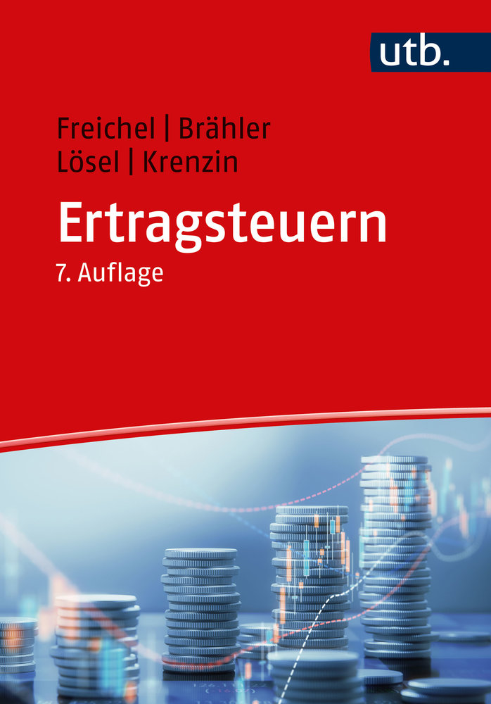 Ertragsteuern