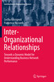 Inter-Organizational Relationships