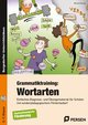 Grammatiktraining: Wortarten